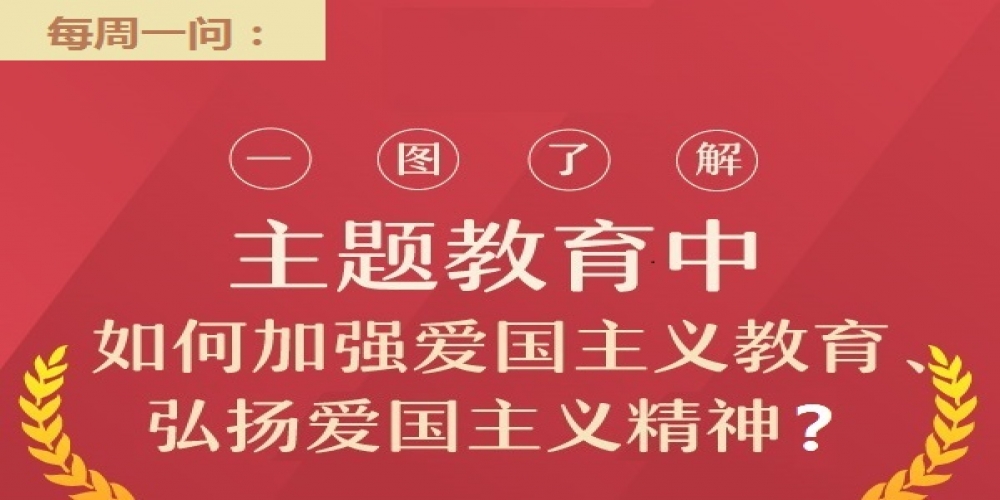 主題教育中如何加強愛國主義教育、 弘揚愛國主義精神？